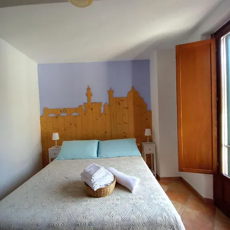 Centro Storico Firenze, Luna House